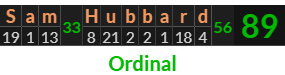 "Sam Hubbard" = 89 (Ordinal)