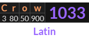 "Crow" = 1033 (Latin)