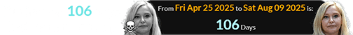 Giuffre was 106 days before her birthday: