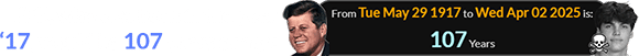 JFK, who was born in the year ‘17, would be 107 years of age: