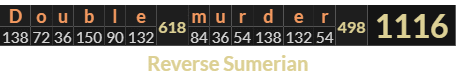 "Double murder" = 1116 (Reverse Sumerian)