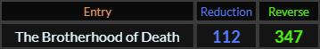 The Brotherhood of Death = 112 and 347