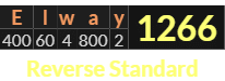 "Elway" = 1266 (Reverse Standard)