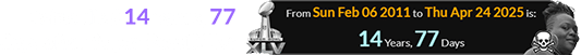 Saine died 14 years, 77 days after Super Bowl XLV: