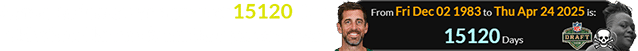 Aaron Rodgers was a span of 15120 days old when Harmon’s mother passed away: