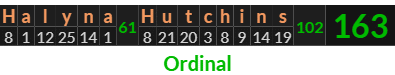 "Halyna Hutchins" = 163 (Ordinal)