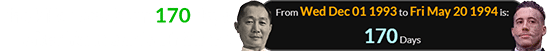 The killer was born 170 days after Yamasaki’s birthday: