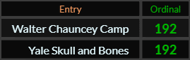 Walter Chauncey Camp and Yale Skull and Bones both = 192 Ordinal
