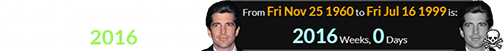 John F. Kennedy Jr. lived for exactly 2016 weeks: