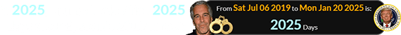 In 2025, Trump took office 2025 days after Epstein’s 2019 arrest: