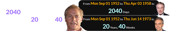 Michael Massee was born 2040 days before Alec Baldwin and 20 years, 40 weeks before Joel Souza: