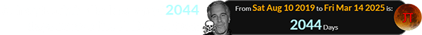 Jeffrey Epstein died a span of 2044 days before the Pi Day Eclipse: