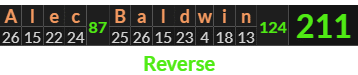 "Alec Baldwin" = 211 (Reverse)