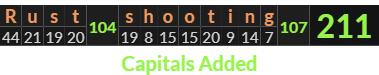 "Rust shooting" = 211 (Capitals Added)