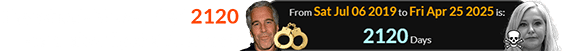 The whistleblower died 2120 days after Epstein’s arrest: