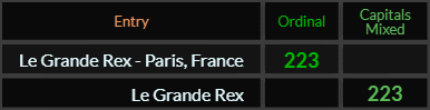 Le Grande Rex Paris France and Le Grande Rex both = 223