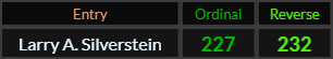 Larry A Silverstein = 227 and 232