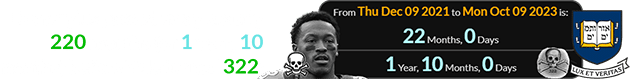 Demaryius passed away exactly 220 months (or 1 year, 10 months) before Yale turned 322:
