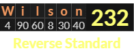 "Wilson" = 232 (Reverse Standard)