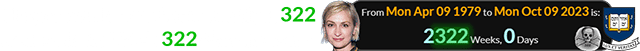Halyna would have been exactly 2,322 weeks old for Yale’s 322nd anniversary: