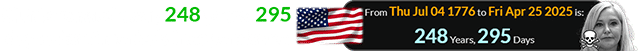 Giuffre passed away 248 years, 295 days after America’s Independence: