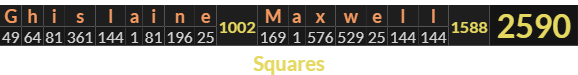 "Ghislaine Maxwell" = 2590 (Squares)