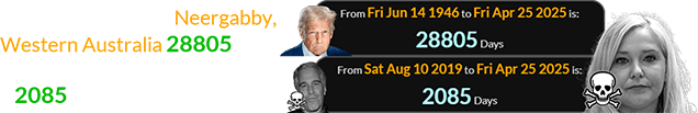 Virginia died in Neergabby, Western Australia 28805 days after Trump was born and 2085 days after Epstein died: