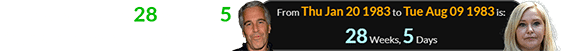 She was born 28 weeks, 5 days after Epstein’s birthday: