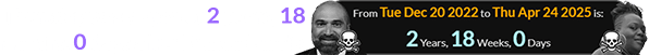 Thursday was a span of 2 years, 18 months, 0 days after Franco Harris: