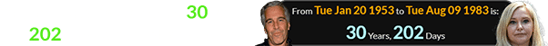 Virginia Giuffre was born 30 years, 202 days after Jeffrey Epstein: