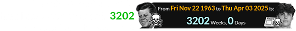 The stabbing story made headlines a span of exactly 3202 weeks after JFK was killed: