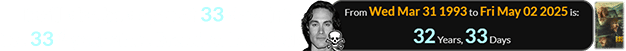 It will also be a span of 33 days into the 33rd year since Brandon Lee died: