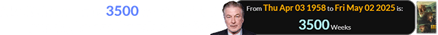 Alec Baldwin turns 3500 weeks old just one day before the release of Rust: