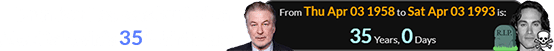 Brandon Lee was buried on Alec Baldwin’s 35th birthday: