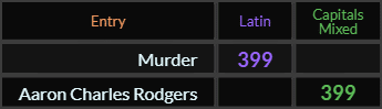 Murder and Aaron Charles Rodgers both = 399