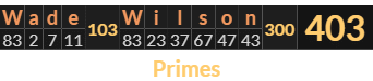 "Wade Wilson" = 403 (Primes)