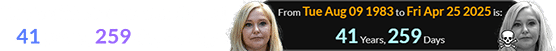 The trafficking victim died at 41 years, 259 days of age: