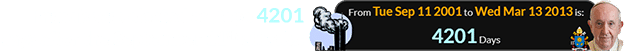 Francis was elected as Pope 4201 days after the September 11th attacks: