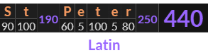 "St Peter" = 440 (Latin)