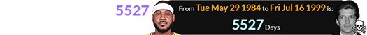 Melo was a span of 5527 days old for JFK Jr.’s crash: