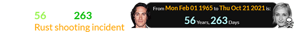 Brandon Lee would have been a span of 56 years, 263 days old for the Rust shooting incident:
