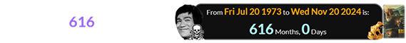 The world premiere of Rust was exactly 616 months after the death of Bruce Lee: