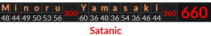 "Minoru Yamasaki" = 660 (Satanic)