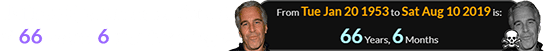 Jeffrey Epstein was suicided at 66 years, 6 months of age: