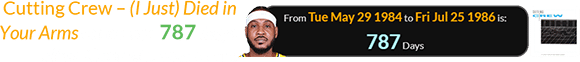 Cutting Crew – (I Just) Died in Your Arms came out 787 days after Carmelo was born: