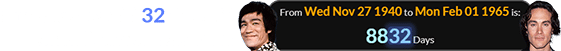 Bruce Lee was 8832 days old when Brandon was born: