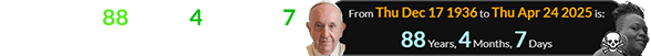 Saine died 88 years, 4 months, 7 days after Pope Francis was born: