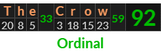 "The Crow" = 92 (Ordinal)