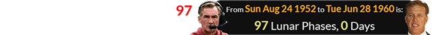 "Michael Edward Shanahan" = 907 (Satanic)