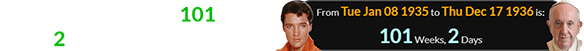 Elvis Presley was born 101 weeks, 2 days before Pope Francis: